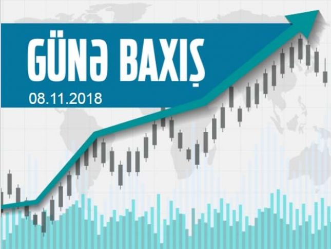FED-in faiz qərarı gözlənilir - GÜNƏ BAXIŞ