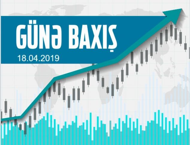 Dolların qiymətlərinə təsir edə biləcək göstəricilər açıqlanacaq 