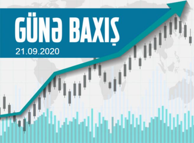 Maliyyə bazarlarında son vəziyyət