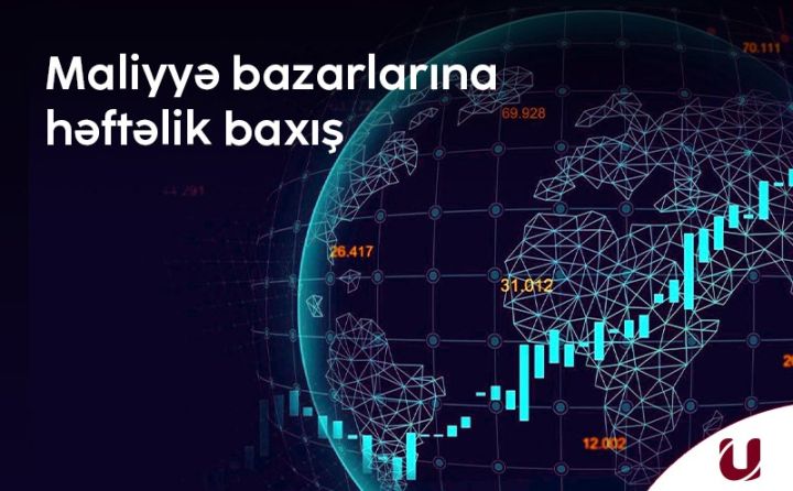 "Unicapital İnvestisiya Şirkəti"ndən bazarların həftəlik analitikası
