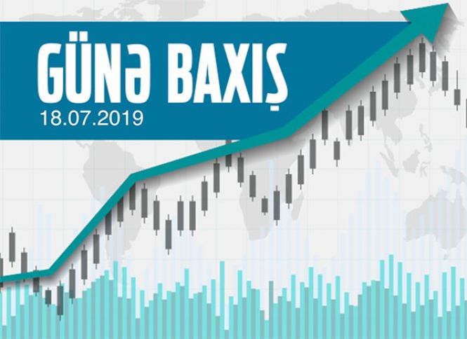Avro 1.14 dollaradək bahalaşa bilər
