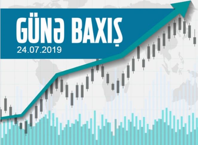 Risklər artır, dollar bahalaşır