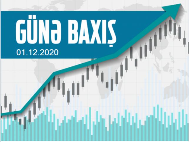 Avro 1.2062 dollaradək bahalaşa bilər - GÜNƏ BAXIŞ