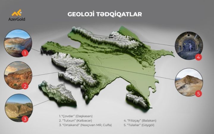 “AzerGold” təbii sərvətlər axtarışını genişləndirib