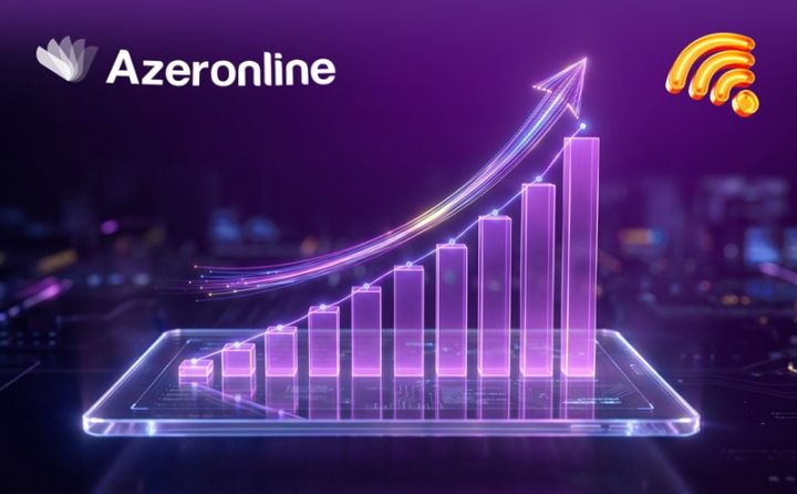 “Azeronline” yüksək sürətli internet performansı üzrə lider mövqeyini gücləndirir